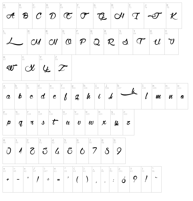 Wolf in the City font map
